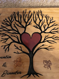 Family Tree Personalized Sign